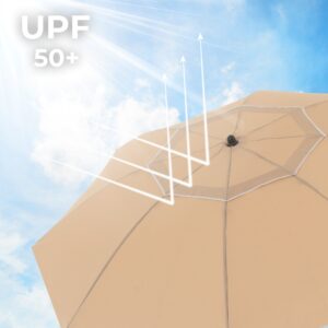 Parasol ogrodowy plażowy ochrona UV